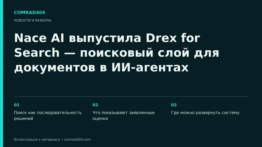 Nace AI выпустила Drex for Search — поисковый слой для документов в ИИ-агентах. Тематическая карточка Comrad404.