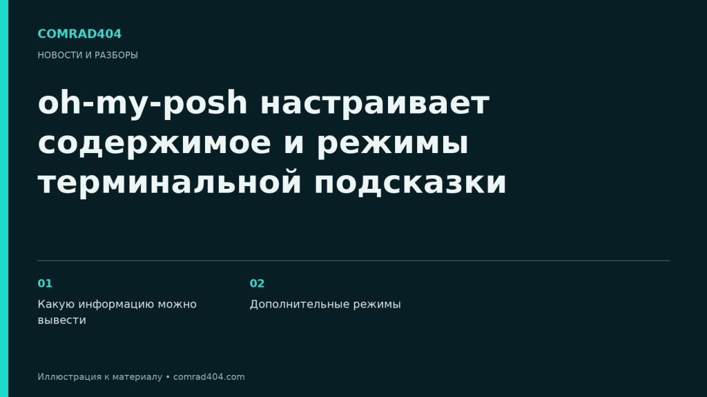 oh-my-posh настраивает содержимое и режимы терминальной подсказки. Тематическая карточка Comrad404.