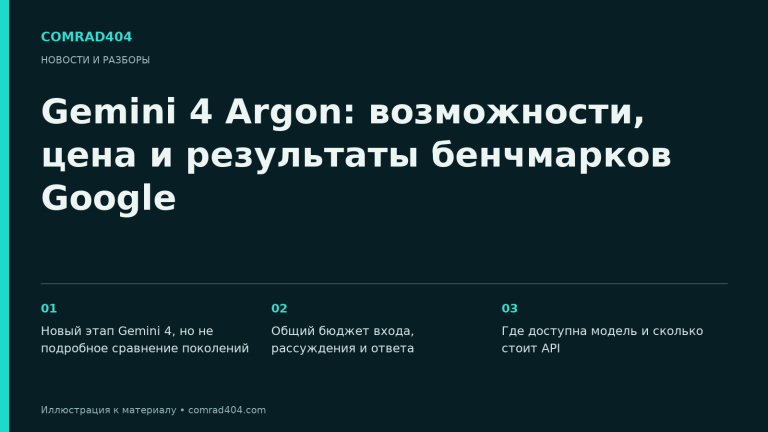 Gemini 4 Argon: возможности, цена и результаты бенчмарков Google. Тематическая карточка Comrad404.