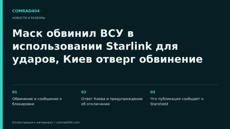Маск обвинил ВСУ в использовании Starlink для ударов, Киев отверг обвинение. Тематическая карточка Comrad404.