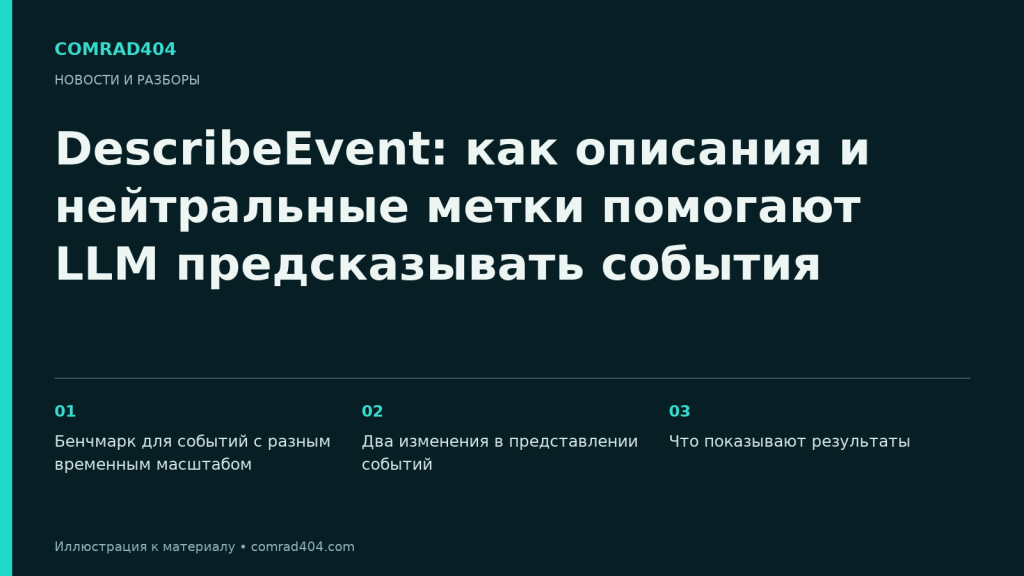DescribeEvent: как описания и нейтральные метки помогают LLM предсказывать события. Тематическая карточка Comrad404.