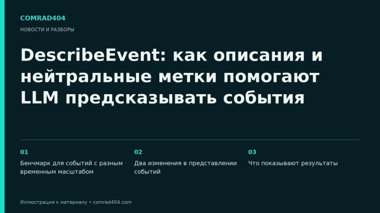 DescribeEvent: как описания и нейтральные метки помогают LLM предсказывать события. Тематическая карточка Comrad404.