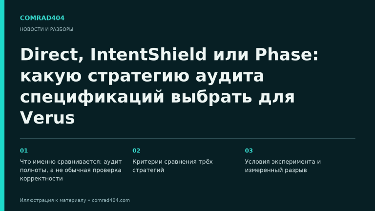 Direct, IntentShield или Phase: какую стратегию аудита спецификаций выбрать для Verus. Тематическая карточка Comrad404.