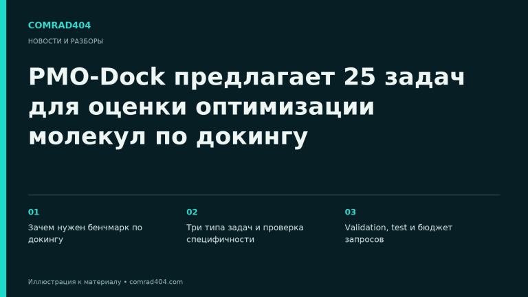 PMO-Dock предлагает 25 задач для оценки оптимизации молекул по докингу. Тематическая карточка Comrad404.