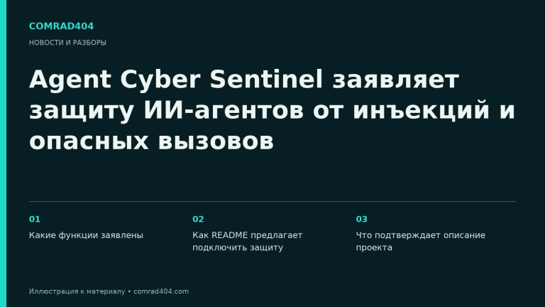 Agent Cyber Sentinel заявляет защиту ИИ-агентов от инъекций и опасных вызовов. Тематическая карточка Comrad404.