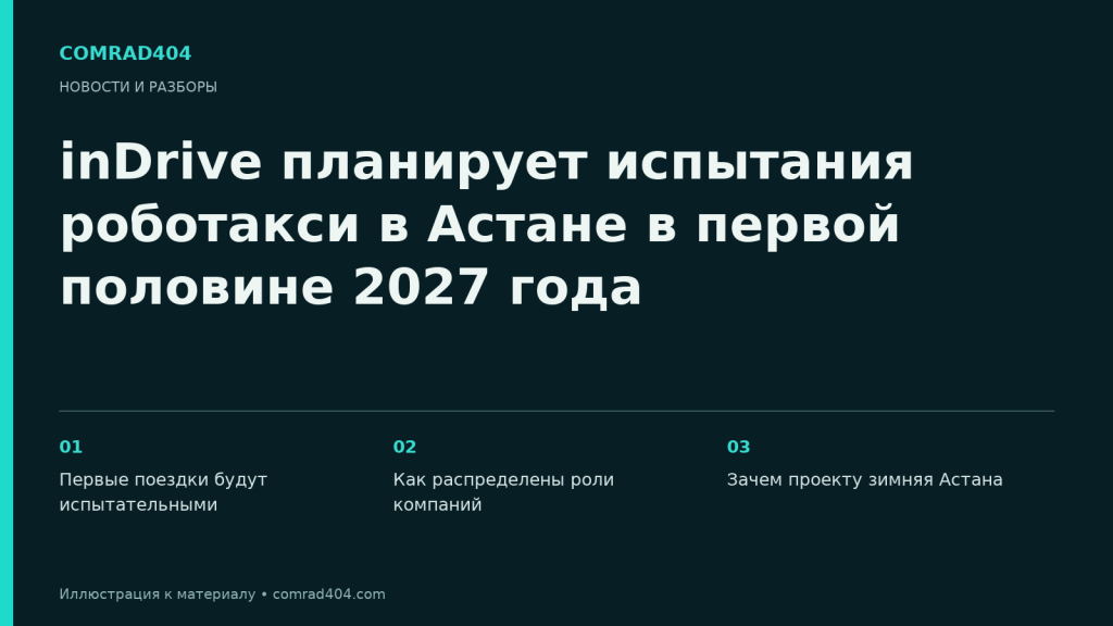 inDrive планирует испытания роботакси в Астане в первой половине 2027 года. Тематическая карточка Comrad404.