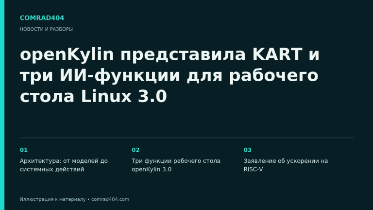openKylin представила KART и три ИИ-функции для рабочего стола Linux 3.0. Тематическая карточка Comrad404.