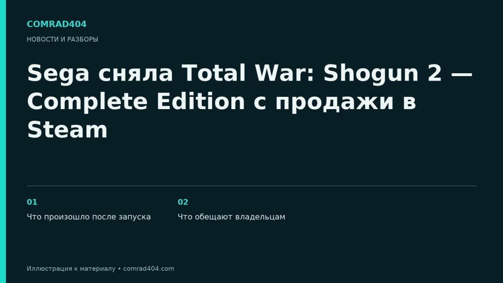 Sega сняла Total War: Shogun 2 — Complete Edition с продажи в Steam. Тематическая карточка Comrad404.