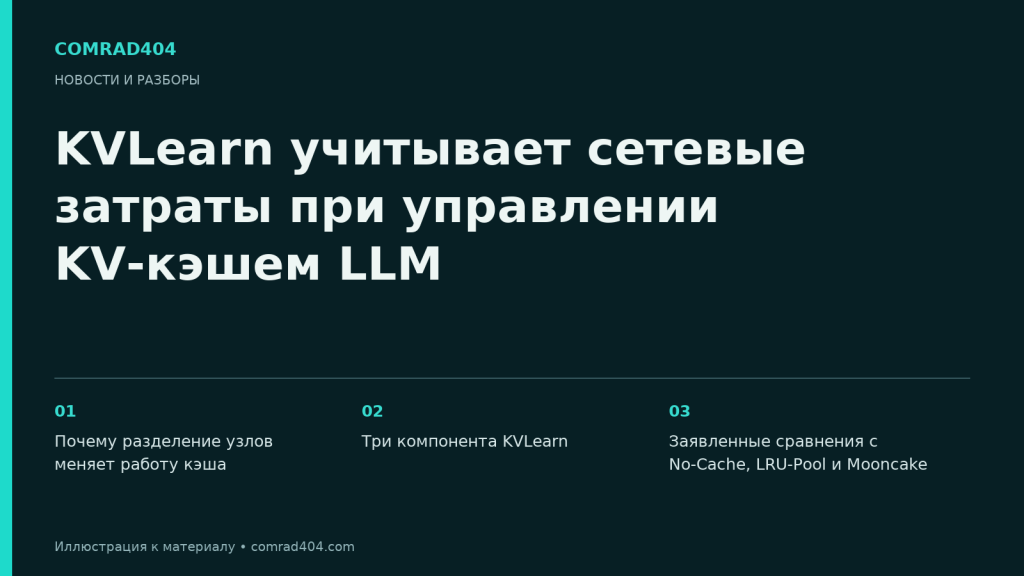 KVLearn учитывает сетевые затраты при управлении KV-кэшем LLM. Тематическая карточка Comrad404.