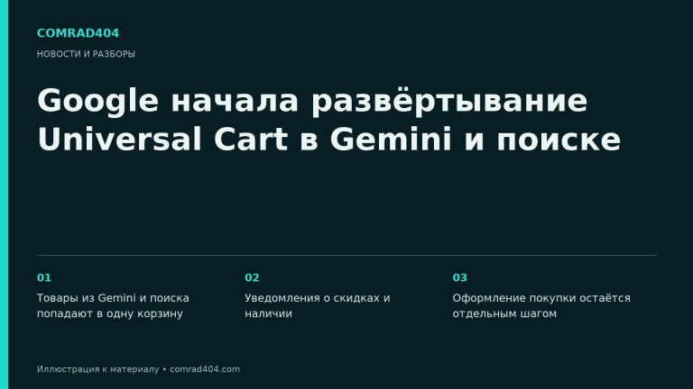 Google начала развёртывание Universal Cart в Gemini и поиске. Тематическая карточка Comrad404.