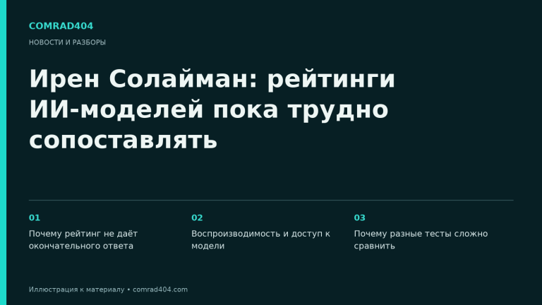 Ирен Солайман: рейтинги ИИ-моделей пока трудно сопоставлять. Тематическая карточка Comrad404.