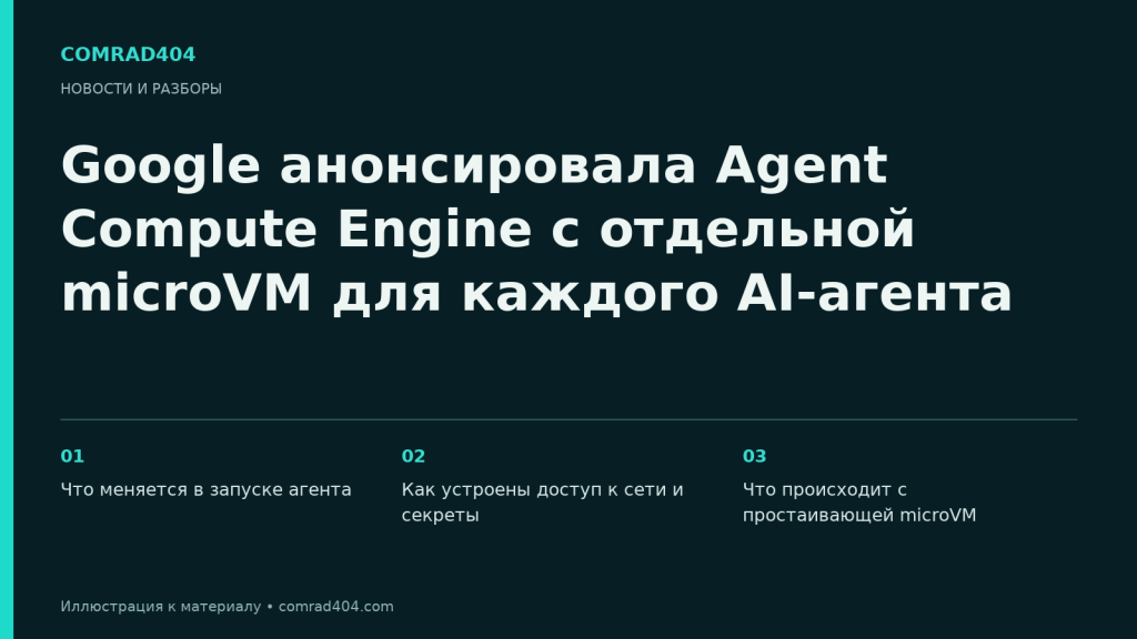 Google анонсировала Agent Compute Engine с отдельной microVM для каждого AI-агента. Тематическая карточка Comrad404.