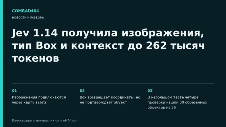 Jev 1.14 получила изображения, тип Box и контекст до 262 тысяч токенов. Тематическая карточка Comrad404.