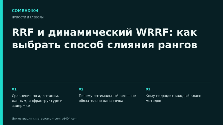 RRF и динамический WRRF: как выбрать способ слияния рангов. Тематическая карточка Comrad404.