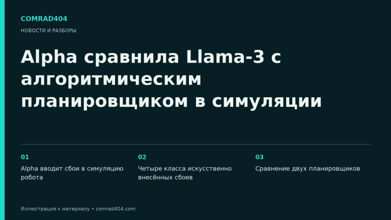 Alpha сравнила Llama-3 с алгоритмическим планировщиком в симуляции. Тематическая карточка Comrad404.