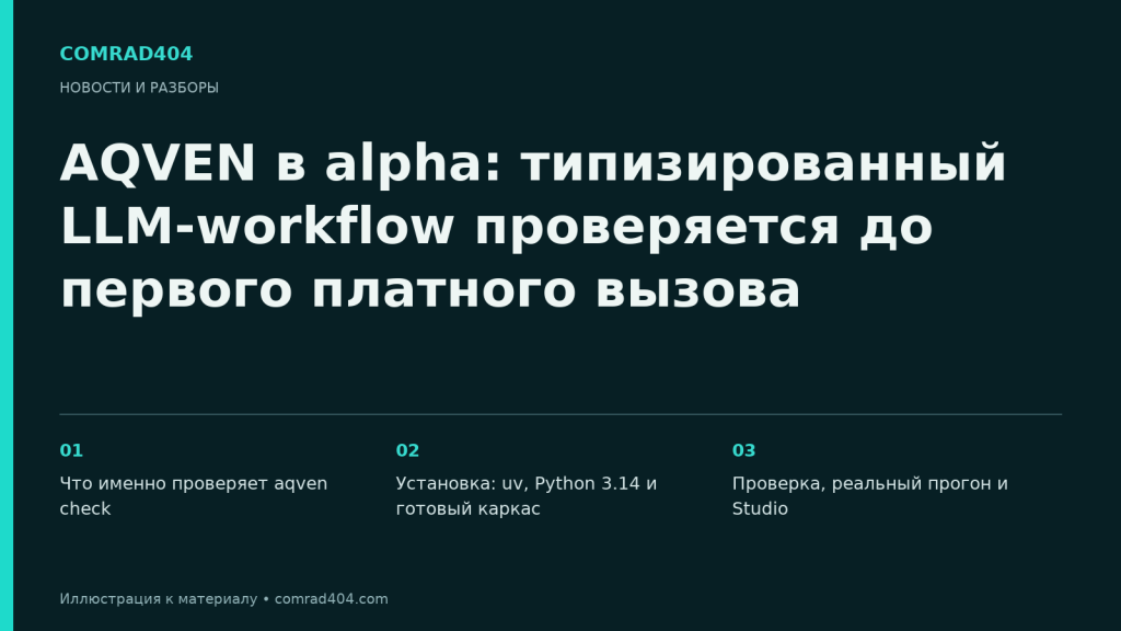 AQVEN в alpha: типизированный LLM-workflow проверяется до первого платного вызова. Тематическая карточка Comrad404.