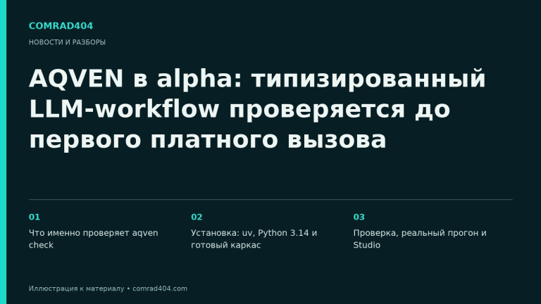 AQVEN в alpha: типизированный LLM-workflow проверяется до первого платного вызова. Тематическая карточка Comrad404.