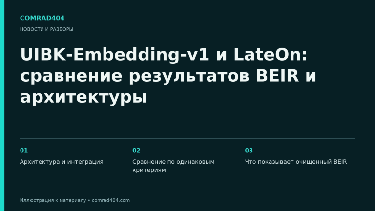 UIBK-Embedding-v1 и LateOn: сравнение результатов BEIR и архитектуры. Тематическая карточка Comrad404.