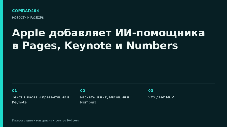 Apple добавляет ИИ-помощника в Pages, Keynote и Numbers. Тематическая карточка Comrad404.
