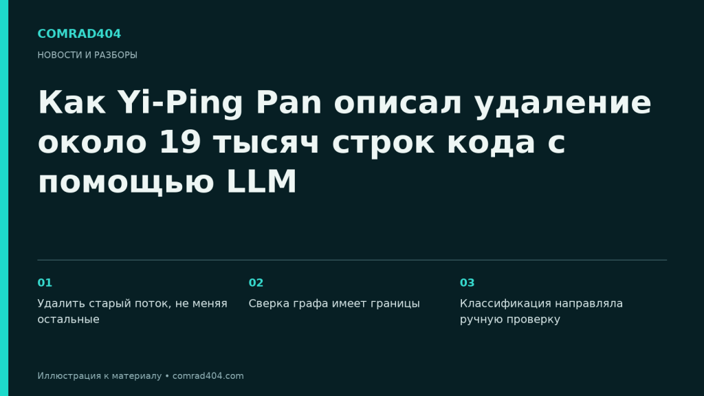 Как Yi-Ping Pan описал удаление около 19 тысяч строк кода с помощью LLM. Тематическая карточка Comrad404.
