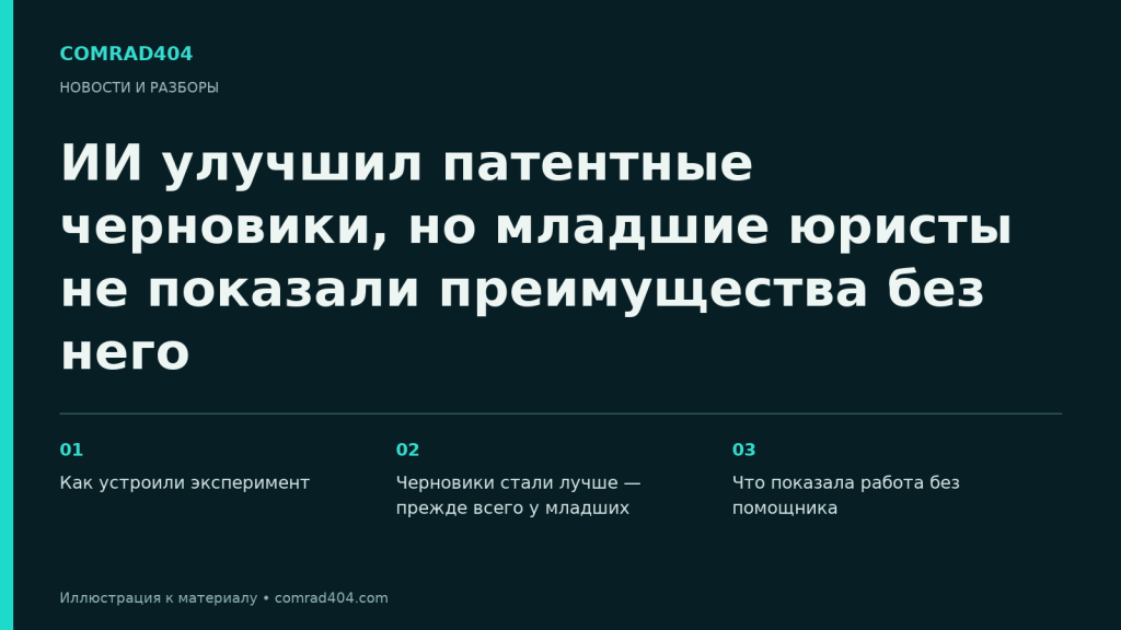 ИИ улучшил патентные черновики, но младшие юристы не показали преимущества без него. Тематическая карточка Comrad404.