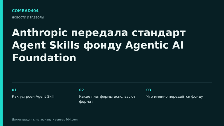 Anthropic передала стандарт Agent Skills фонду Agentic AI Foundation. Тематическая карточка Comrad404.