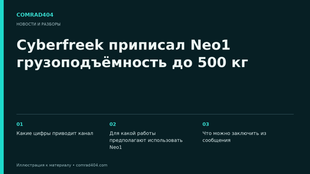 Cyberfreek приписал Neo1 грузоподъёмность до 500 кг. Тематическая карточка Comrad404.