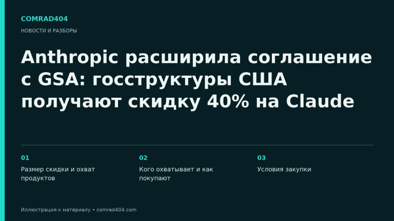 Anthropic расширила соглашение с GSA: госструктуры США получают скидку 40% на Claude. Тематическая карточка Comrad404.