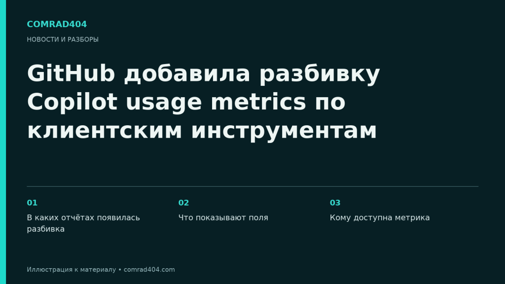 GitHub добавила разбивку Copilot usage metrics по клиентским инструментам. Тематическая карточка Comrad404.