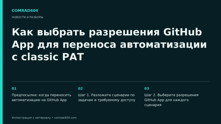 Как выбрать разрешения GitHub App для переноса автоматизации с classic PAT. Тематическая карточка Comrad404.