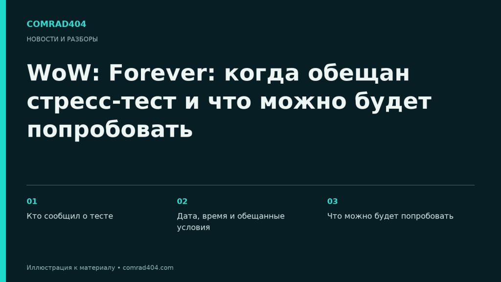 WoW: Forever: когда обещан стресс-тест и что можно будет попробовать. Тематическая карточка Comrad404.