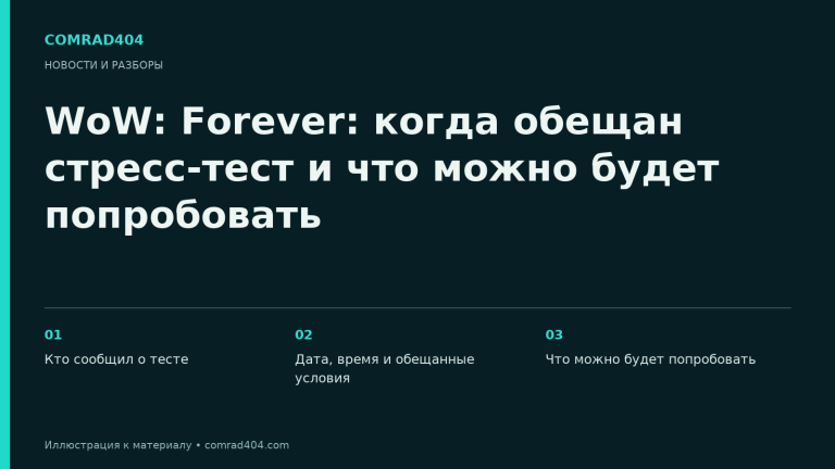 WoW: Forever: когда обещан стресс-тест и что можно будет попробовать. Тематическая карточка Comrad404.
