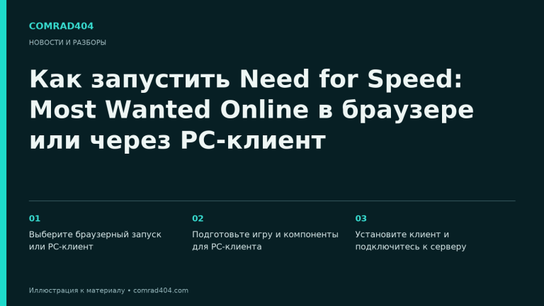Как запустить Need for Speed: Most Wanted Online в браузере или через PC-клиент. Тематическая карточка Comrad404.