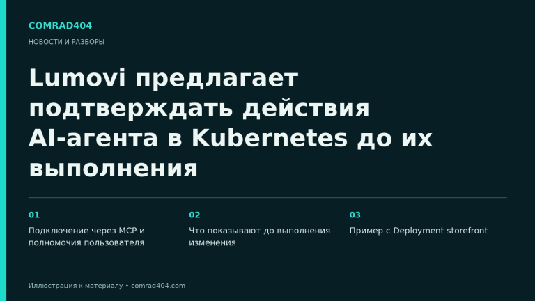 Lumovi предлагает подтверждать действия AI-агента в Kubernetes до их выполнения. Тематическая карточка Comrad404.