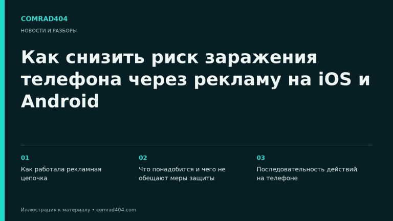Как снизить риск заражения телефона через рекламу на iOS и Android. Тематическая карточка Comrad404.