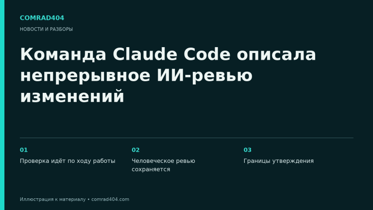 Команда Claude Code описала непрерывное ИИ-ревью изменений. Тематическая карточка Comrad404.