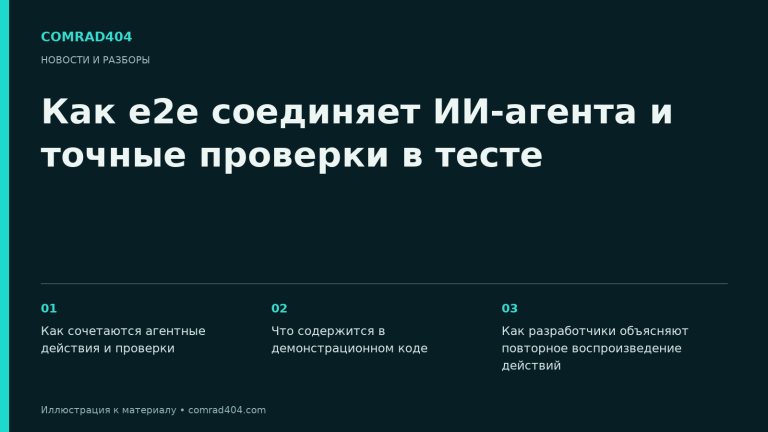 Как e2e соединяет ИИ-агента и точные проверки в тесте. Тематическая карточка Comrad404.