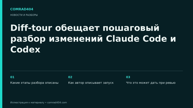 Diff-tour обещает пошаговый разбор изменений Claude Code и Codex. Тематическая карточка Comrad404.