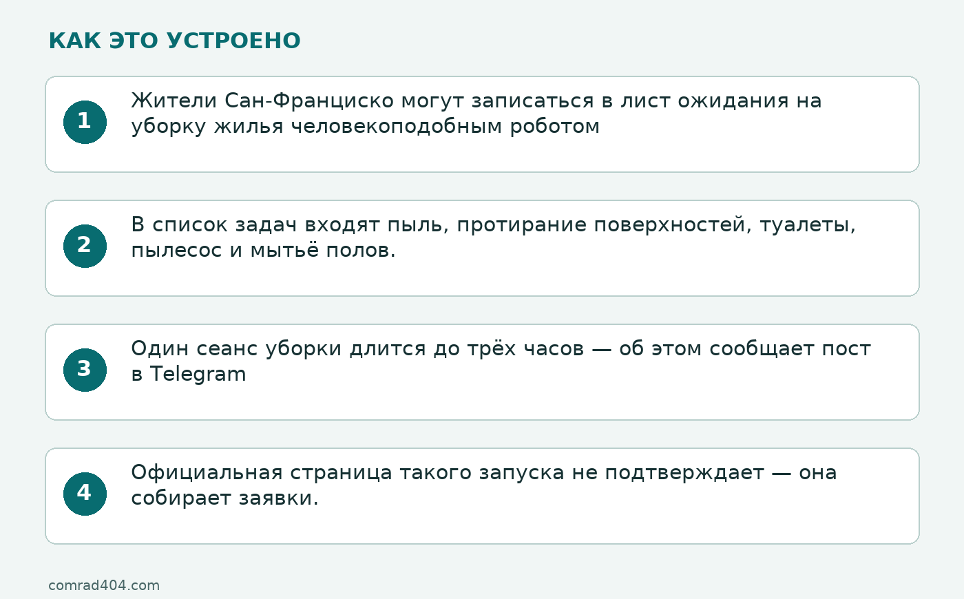 Схема: Жители Сан-Франциско могут записаться в лист ожидания на уборку жилья человекоподобным роботом; В список задач входят пыль, протирание поверхностей, туалеты, пылесос и мытьё полов.; Один сеанс уборки длится до трёх часов — об этом сообщает пост в Telegram; Официальная страница такого запуска не подтверждает — она собирает заявки.