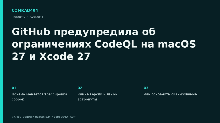 GitHub предупредила об ограничениях CodeQL на macOS 27 и Xcode 27. Тематическая карточка Comrad404.