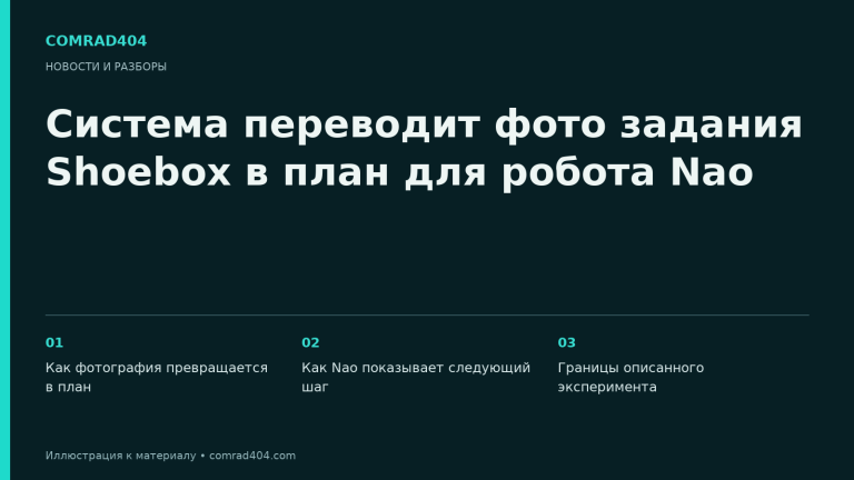Система переводит фото задания Shoebox в план для робота Nao. Тематическая карточка Comrad404.