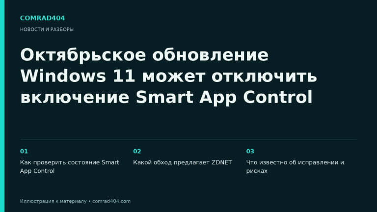 Октябрьское обновление Windows 11 может отключить включение Smart App Control. Тематическая карточка Comrad404.