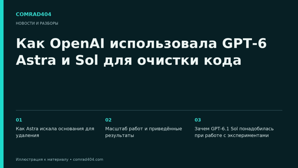Как OpenAI использовала GPT-6 Astra и Sol для очистки кода. Тематическая карточка Comrad404.