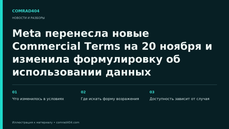 Meta перенесла новые Commercial Terms на 20 ноября и изменила формулировку об использовании данных. Тематическая карточка Comrad404.