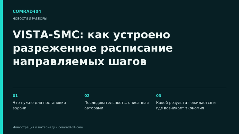 VISTA-SMC: как устроено разреженное расписание направляемых шагов. Тематическая карточка Comrad404.