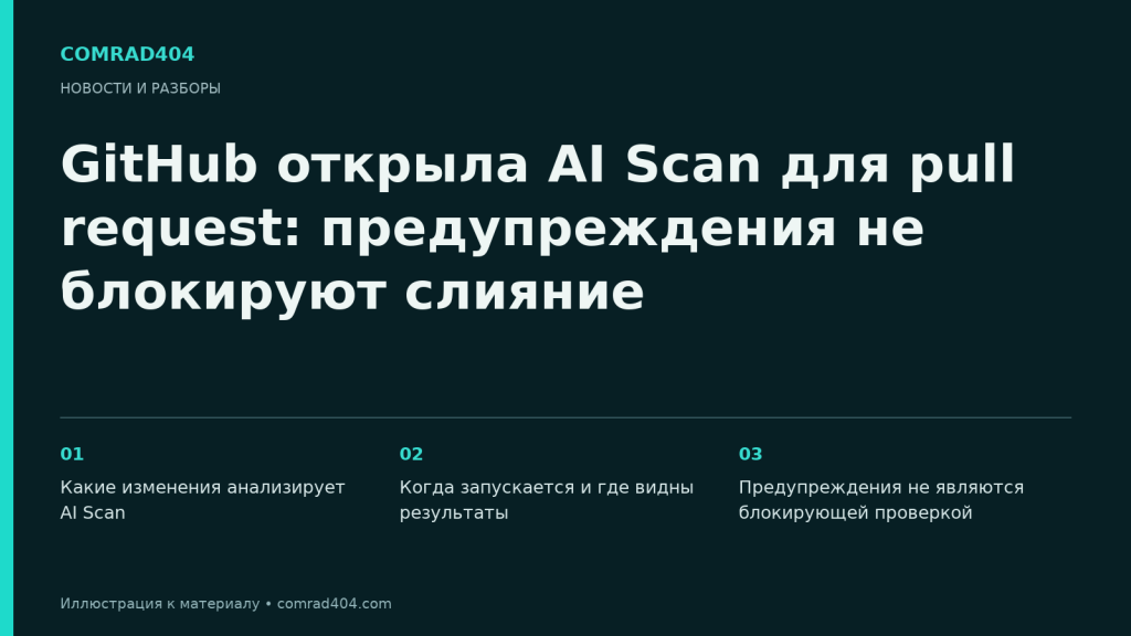 GitHub открыла AI Scan для pull request: предупреждения не блокируют слияние. Тематическая карточка Comrad404.
