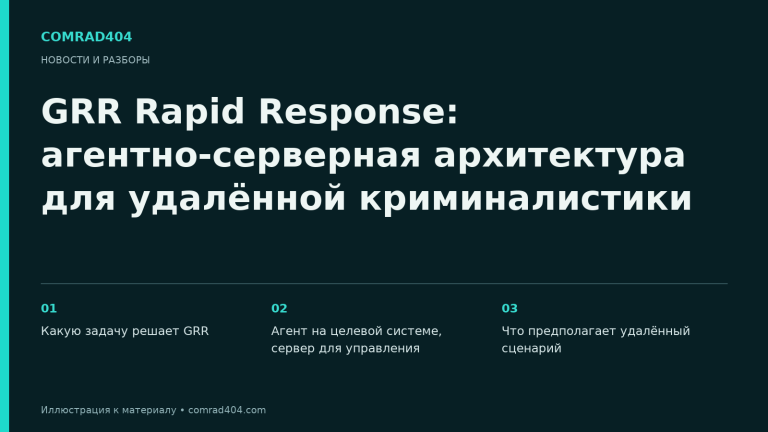 GRR Rapid Response: агентно-серверная архитектура для удалённой криминалистики. Тематическая карточка Comrad404.