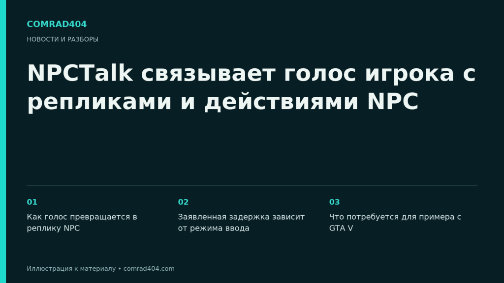 NPCTalk связывает голос игрока с репликами и действиями NPC. Тематическая карточка Comrad404.