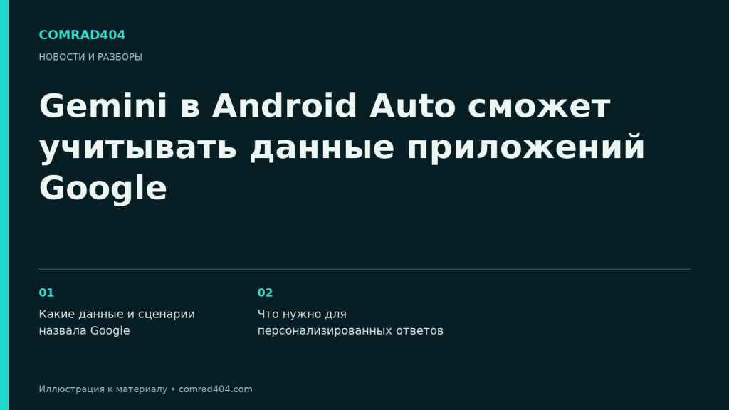 Gemini в Android Auto сможет учитывать данные приложений Google. Тематическая карточка Comrad404.