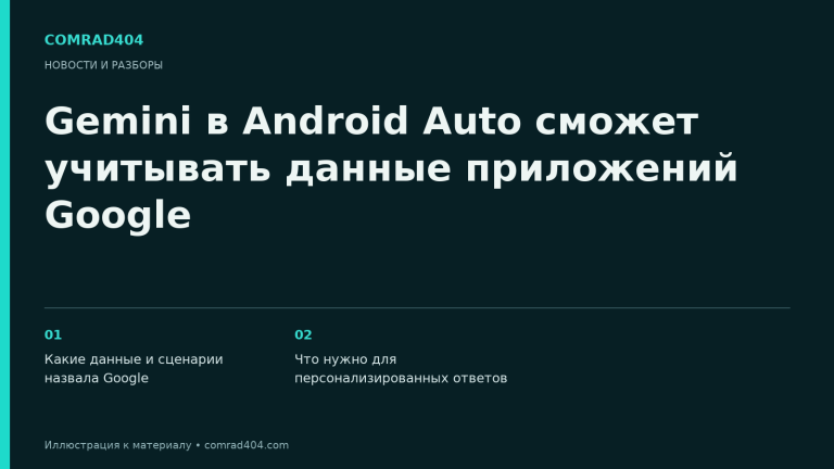 Gemini в Android Auto сможет учитывать данные приложений Google. Тематическая карточка Comrad404.